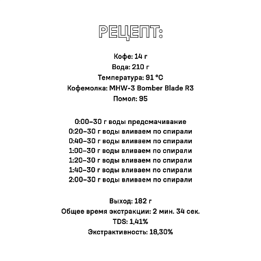 Рецепт Панама Джозеф Бродски Криолик фолио